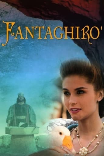 Fantaghirò Vider