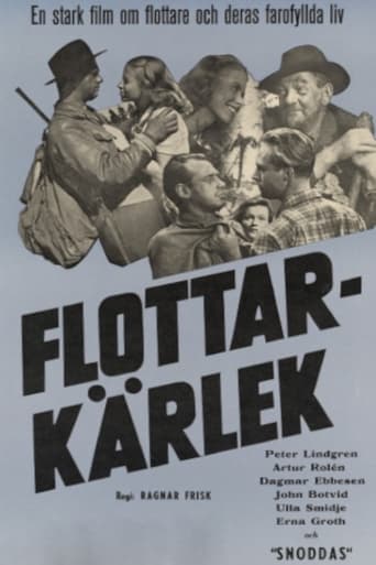 Flottare med färg Vider