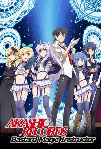 Rokudenashi Majutsu Koushi to Akashic Records Vider