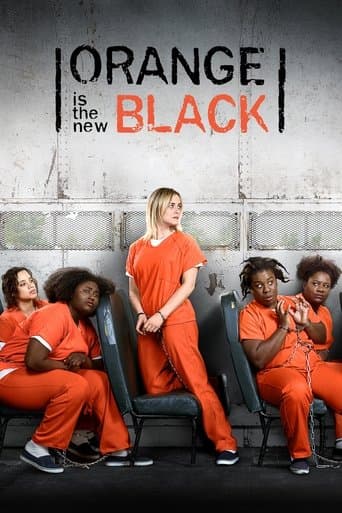 Orange Is the New Black Vider