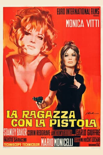 La ragazza con la pistola Vider