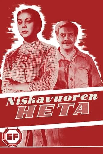 Niskavuoren Heta Vider