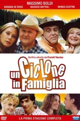 Un ciclone in famiglia Vider