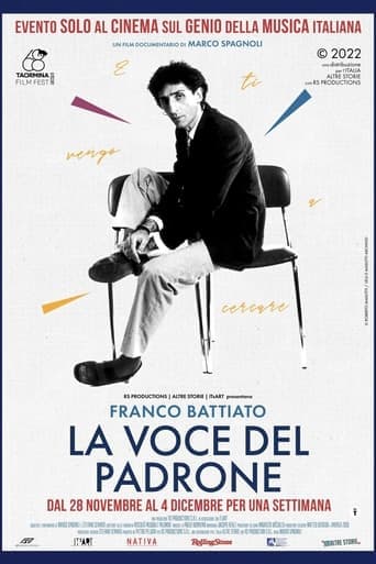 Franco Battiato - La voce del padrone Vider