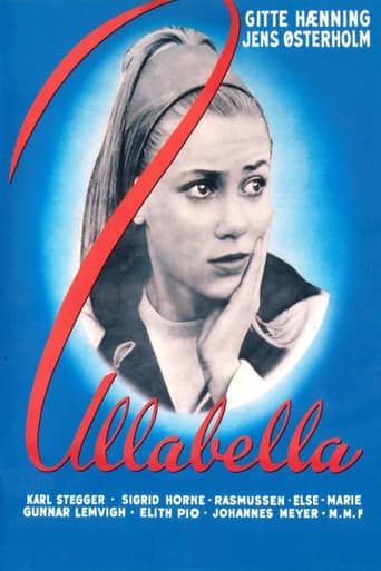 Ullabella Vider