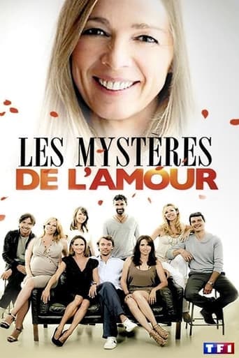 Les Mystères de l'amour Vider