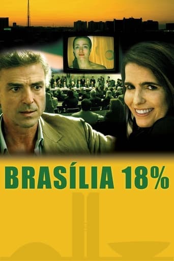 Brasília 18% Vider