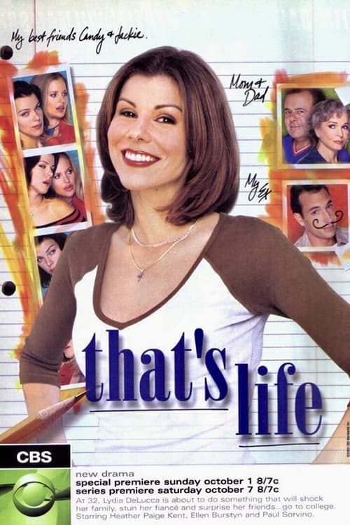 That's Life 2000 [PL] Vider HDRip