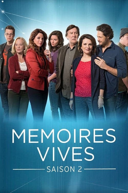 Mémoires vives Vider