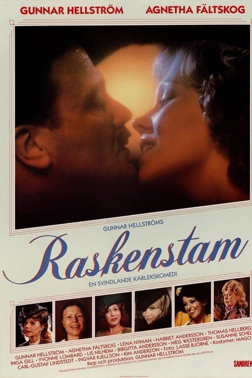 Raskenstam Vider