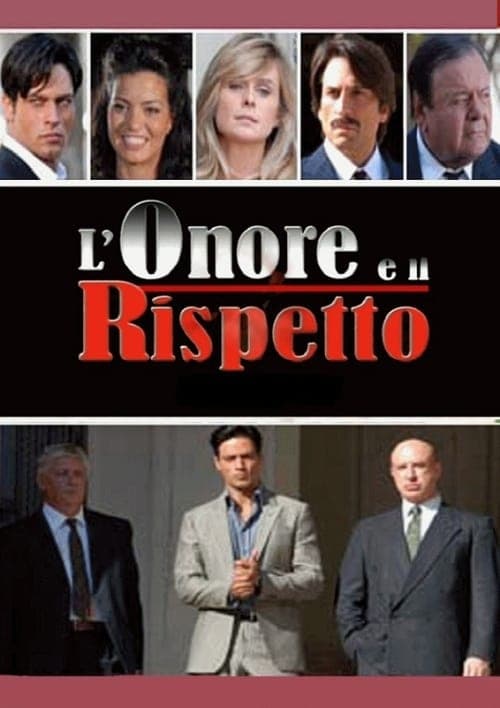 L'onore e il rispetto 2006 [PL] Vider HDRip