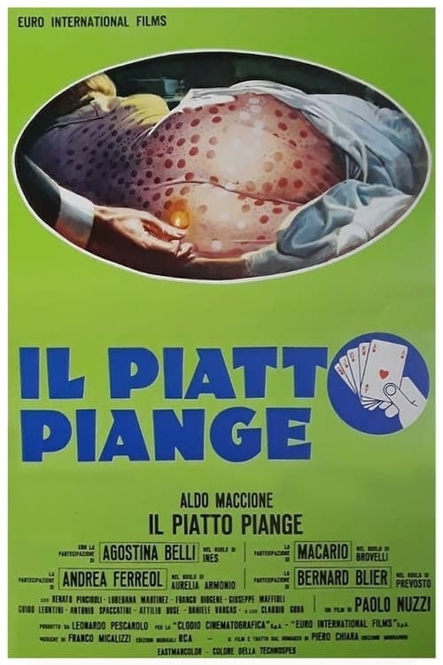 Il piatto piange Vider