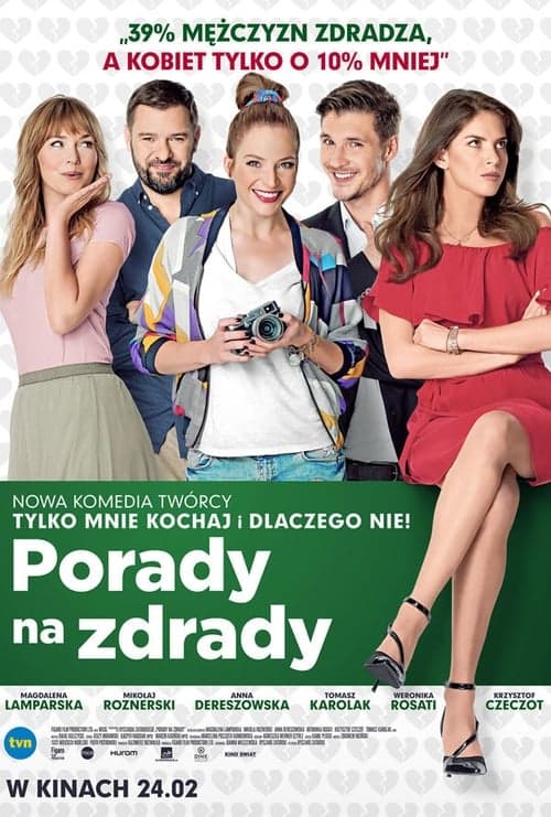 Porady na zdrady Vider