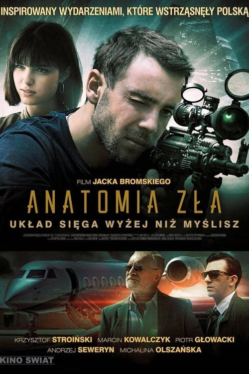 Anatomia zła Vider